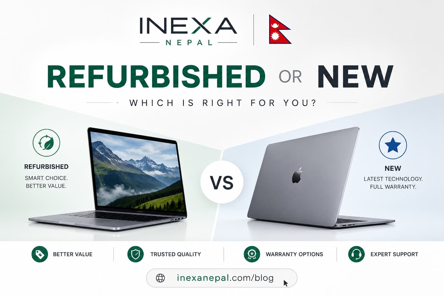 Refurbished or new devices comparison