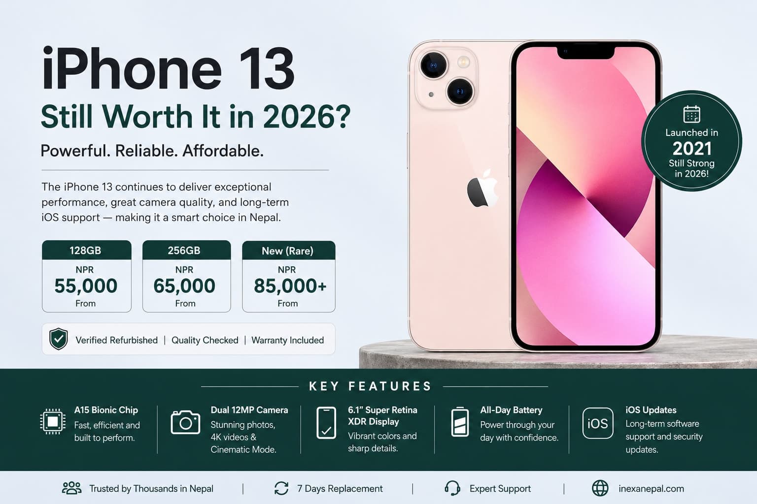 iPhone 13 in 2026: Still Worth Buying in Nepal?